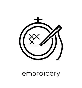 Free name embroidery